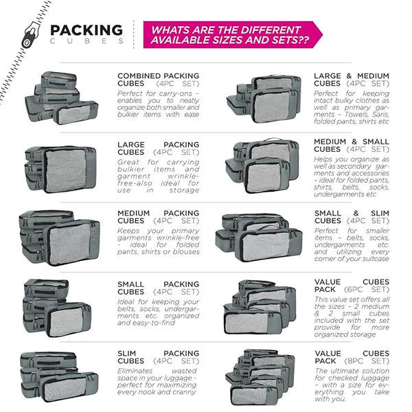 FATMUG Packing Cubes Travel Pouch Bag Organiser Set of 8 (2x Large-Medium-Small and Slim) - Grey, Fabric