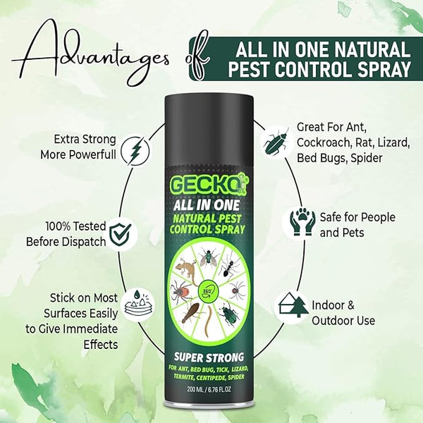 Gecko Pest Control & Insect Repellent Spray For Rat Cockroach, Lizard, Ant, Termite, Bed Bugs, Spider, Fly, Centipede, Mouse, Bed Bugs 100% Natural | No Kill Just Repel Easy To Use Non-Toxic (200Ml) | - FORMULATION 10X